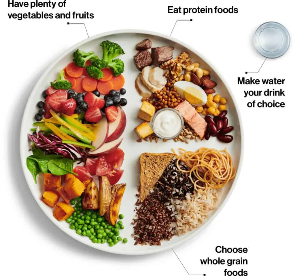 Healthy Eating After 60: The Ultimate Senior Nutrition Blueprint